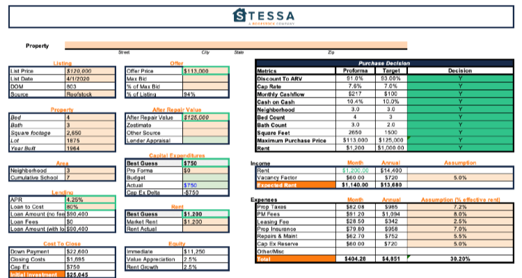 2025 Rental Property Analysis Spreadsheet [Free Template]