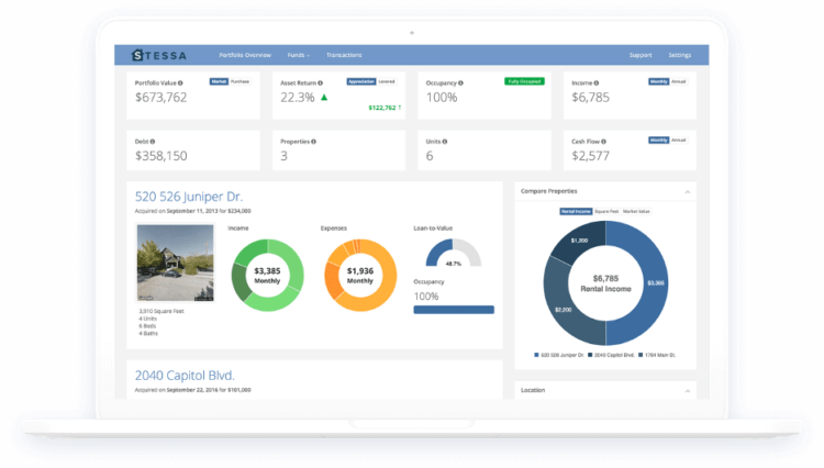 Advanced Property Management Software by Equal AE - Issuu