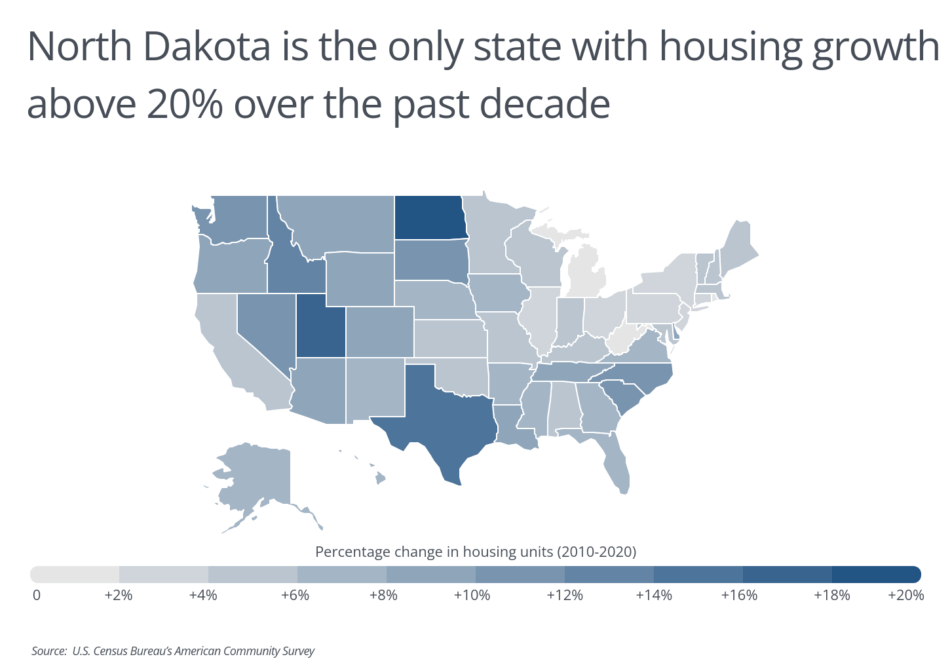 Cities that have seen the largest growth in housing over the last decade